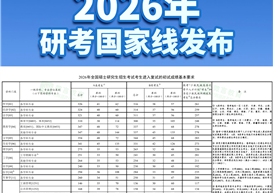 2026考研国家线正式发布，考研调剂3月27日起填报！