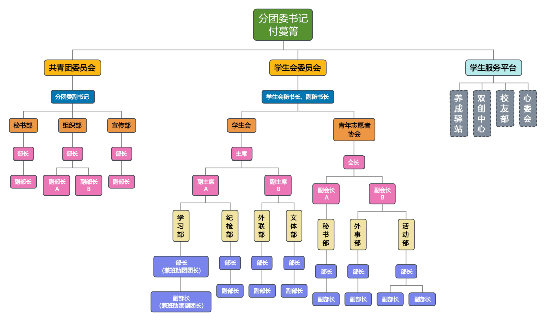 微信图片_2026-08-26_134203_249 微信图片_2026-08-26_134203_249